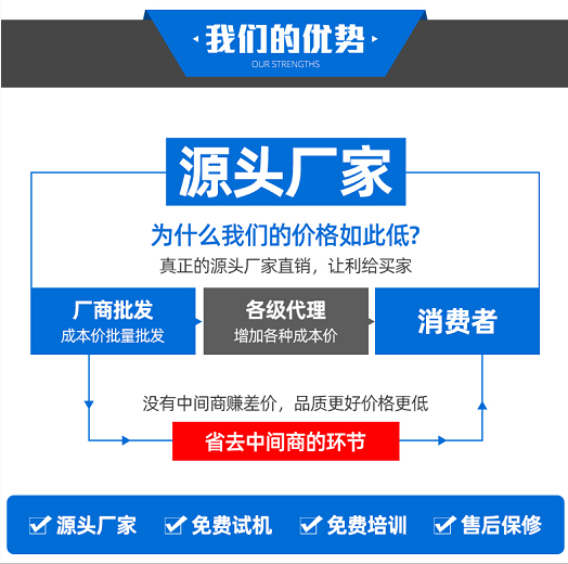 優勢