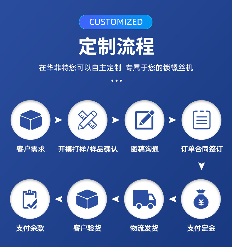國產（chǎn）手持式鎖螺絲機