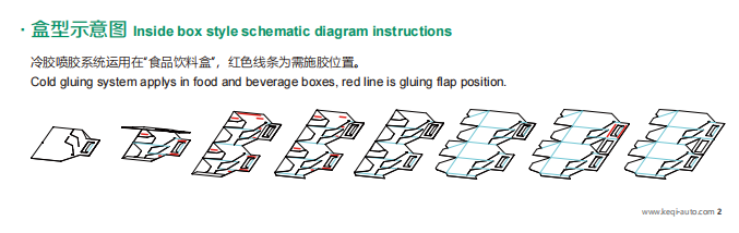 冷膠噴（pēn）膠機