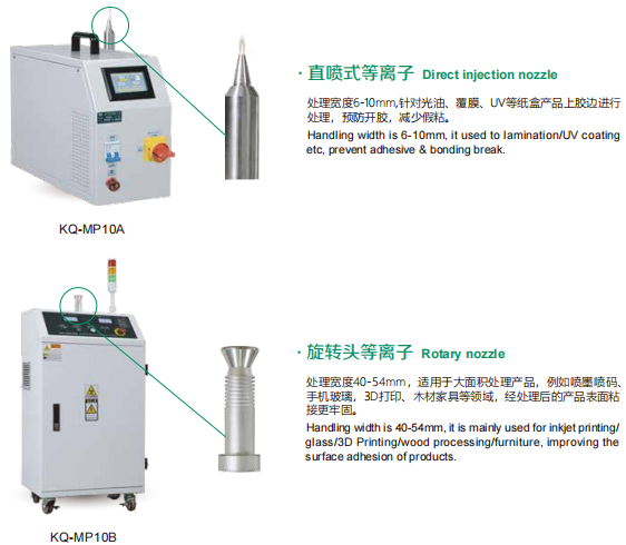 等離子表麵處理器