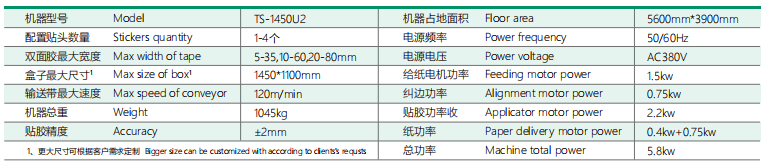U型全自動貼膠平台